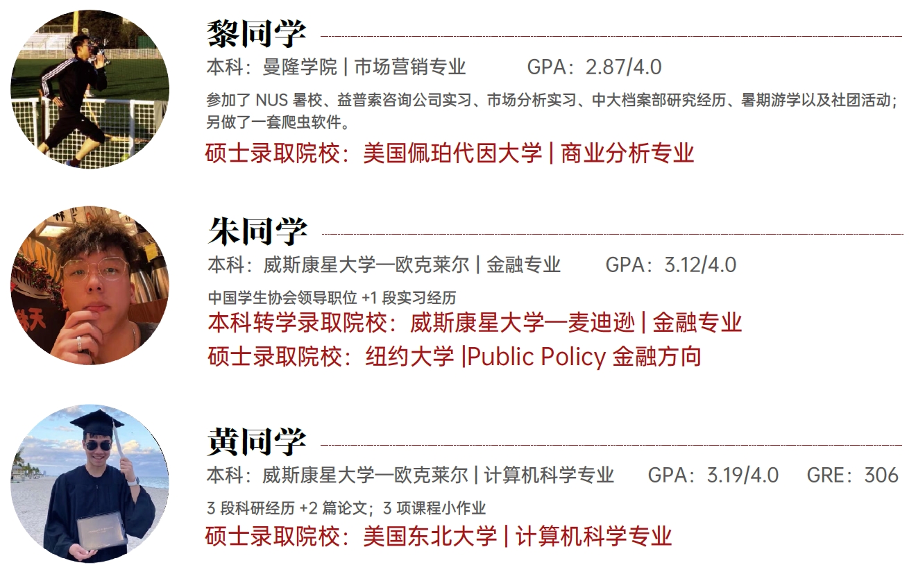 Go Campus美国公费留学本科奖学金项目成功案例