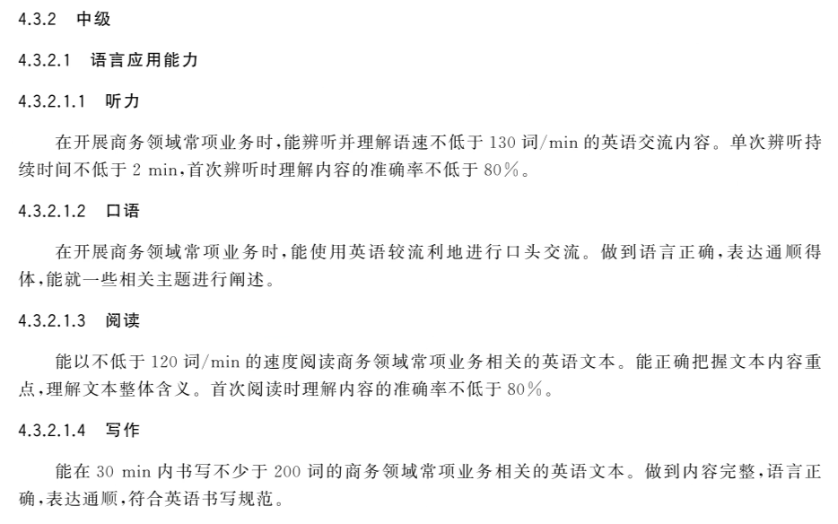 GB/T 30539-2025 商务领域英语语言服务能力中级标准发布 GB/T 30539-2025 商务领域英语语言服务能力中级标准发布