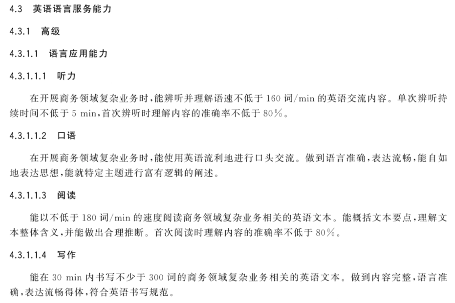 GB/T 30539-2025 商务领域英语语言服务能力国家标准发布 GB/T 30539-2025 商务领域英语语言服务能力国家标准发布