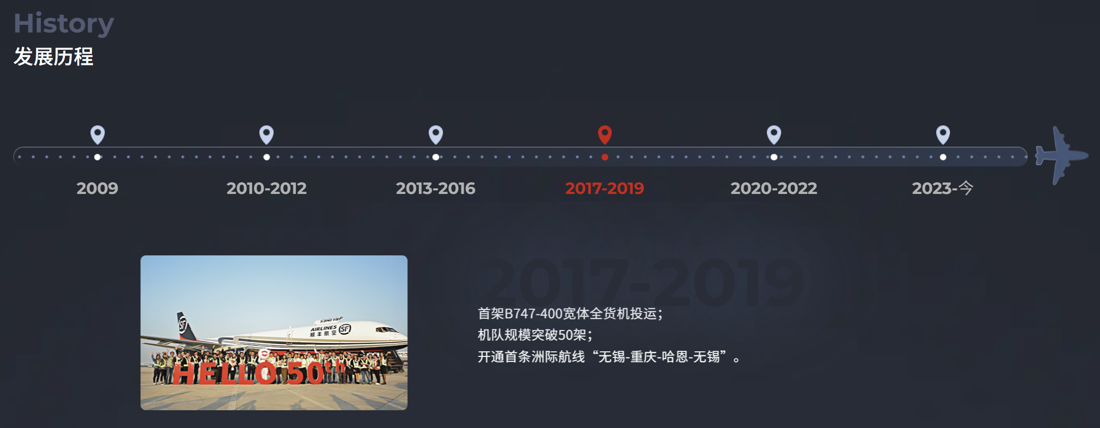 ILC·学都英语与顺丰航空合作开展英语水平测试项目 ILC·学都英语与顺丰航空合作开展英语水平测试项目