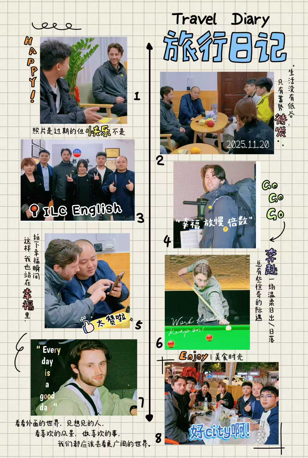 ILC全封闭零基础班学员接待荷兰外宾任务 ILC全封闭零基础班学员接待荷兰外宾任务