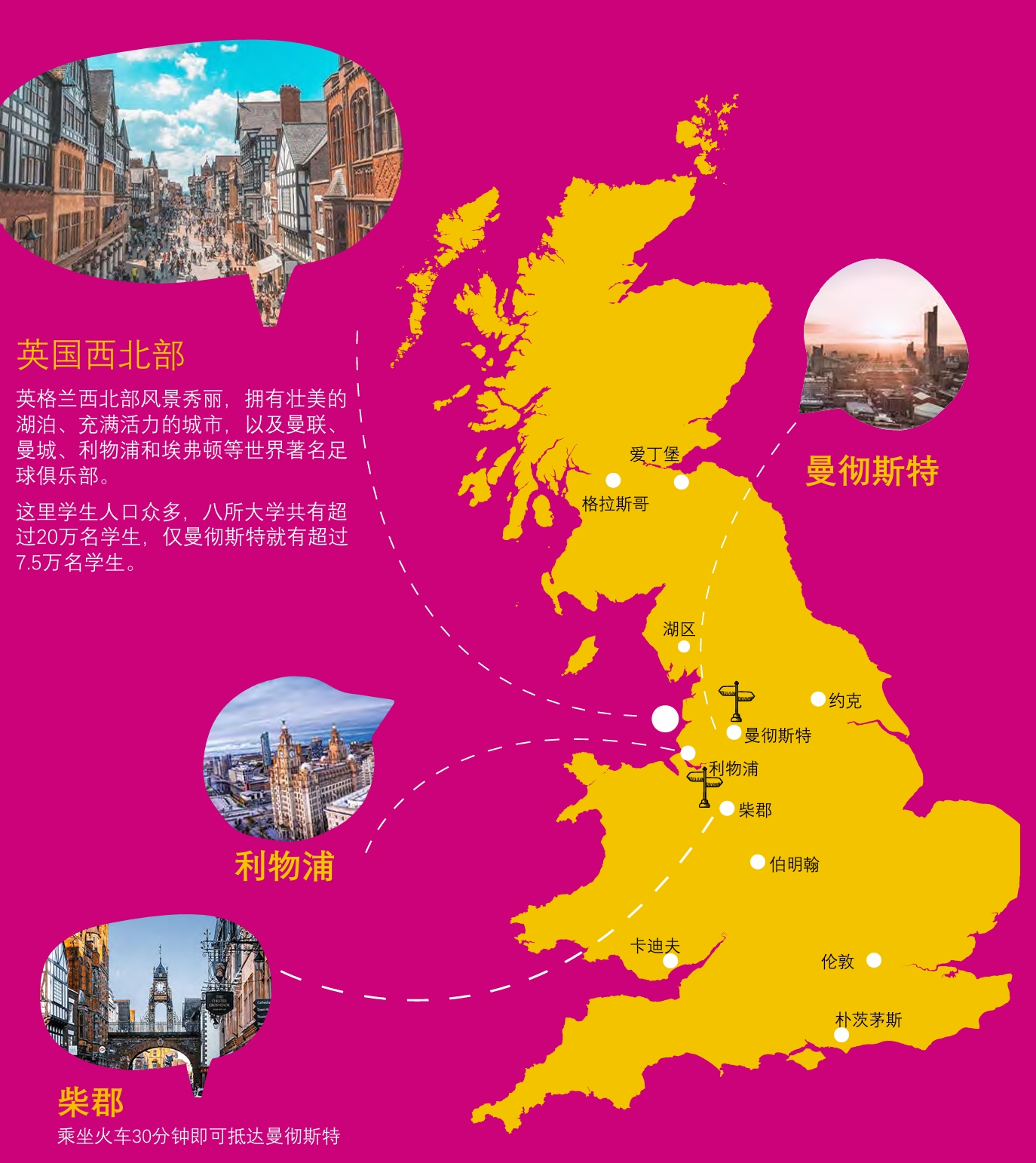 英国全外教全日制成人英语游学项目