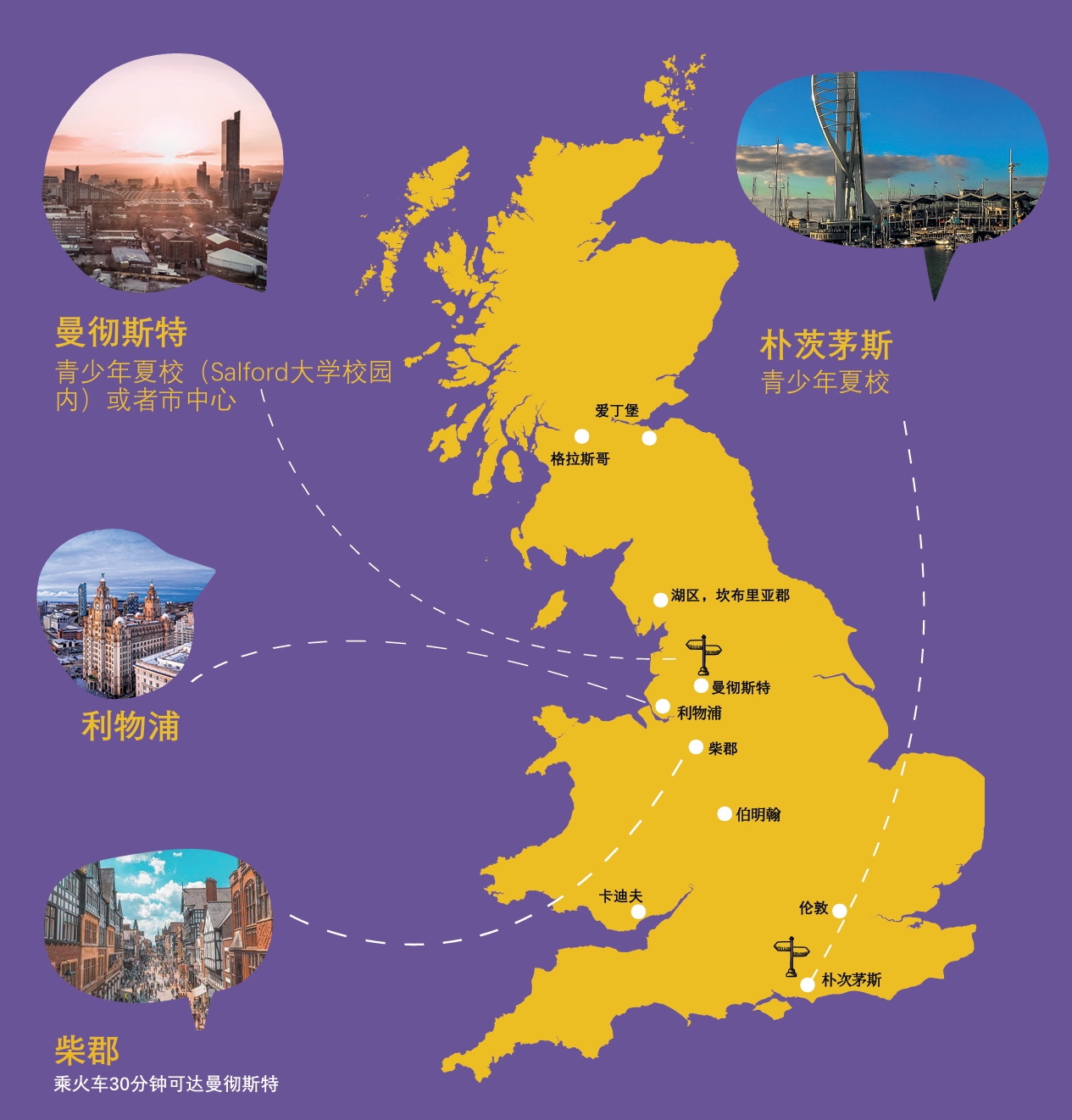 ILC&NCG英国全日制全外教青少年暑假英语游学校区